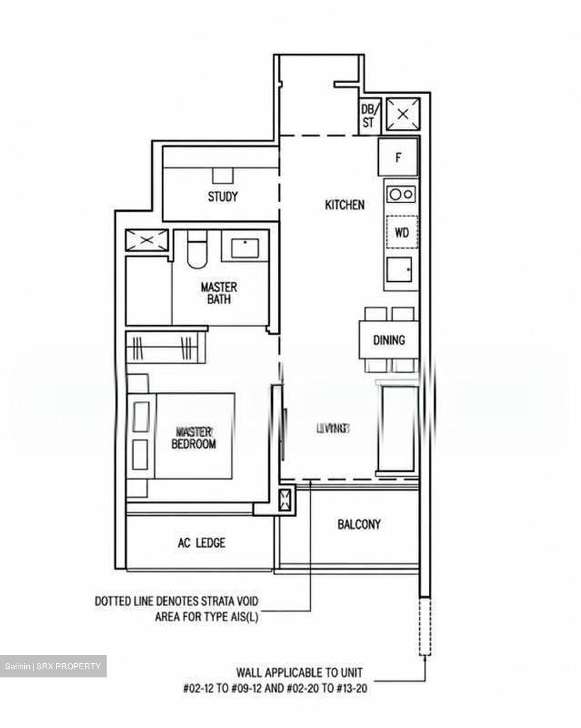 The Botany At Dairy Farm (D23), Condominium #631592321